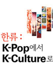 Von K-Pop zu K-Kultur