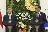 Südkorea-Indonesien-Gipfel (November 2017)
