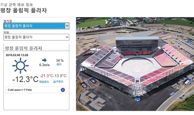 Neuer Wetterdienst bietet Pyeongchang-Wetter in Echtzeit