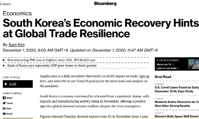 Bloomberg: Koreas wirtschaftliche Erholung ist Zeichen für stabilen Welthandel