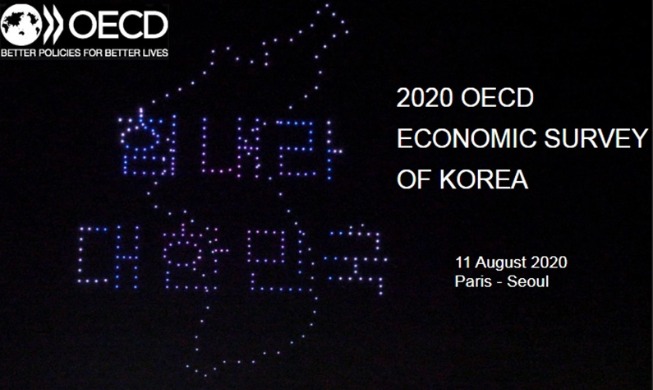 Koreas Wirtschaftswachstum führend unter OECD-Ländern