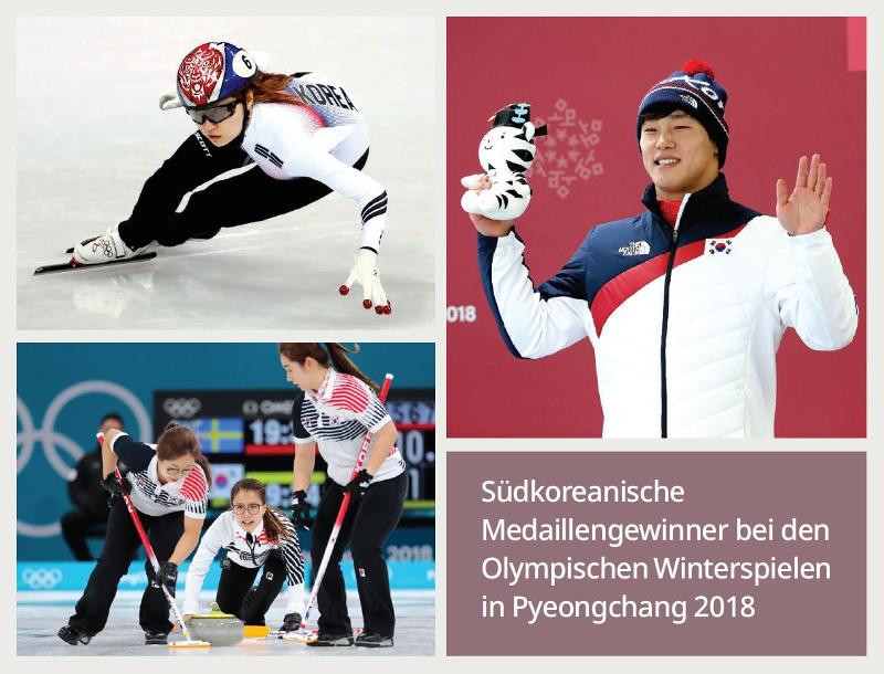 (DE) FACTS_2018 Winterspielen in Pyeongchang_Capture