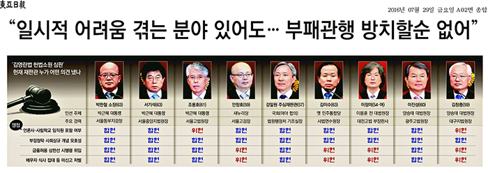 160804_anticorruption_art2.jpg