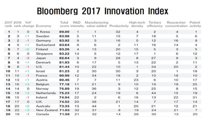 170119_bloomberg_art2.jpg