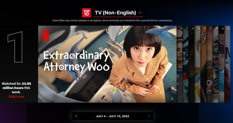 Die südkoreanische Anwaltsserie „Extraordinary Attorney Woo“ führt die jüngste Netflix-Wochencharts der meistgesehenen nicht-englischen TV-Serien an. ⓒ Netflix-Top-10-Website 