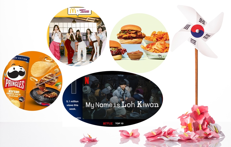 Von links im Uhrzeigersinn: Pringles mit Geschmack “koreanischenm gegrilltem Galbi“, koreanisches Burger und Pommes frities, die von der K-Girlgruppe New Jeans beworben wurden, der koreanische Film “My Name Is Loh Kiwan”, der vom 4. bis zum 10. März bei Netflix mit 5,1 Millionen Aufrufen den ersten Platz in der Kategorie für nicht-englische Serien in der Woche belegte. © Offizielles Instagram-Konto von Pringles, offizielle Facebook-Seite von McDonald’s, offizielle Webseite von Shake Shake und Netflix