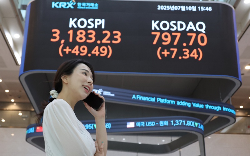  Dank des positiven Trends von KOSPI und KOSDAQ brach die Marktkapitalisierung der koreanischen Börsenmärkte zum ersten Mal die Marke von 3000 Billionen Won durch © Yonhap News