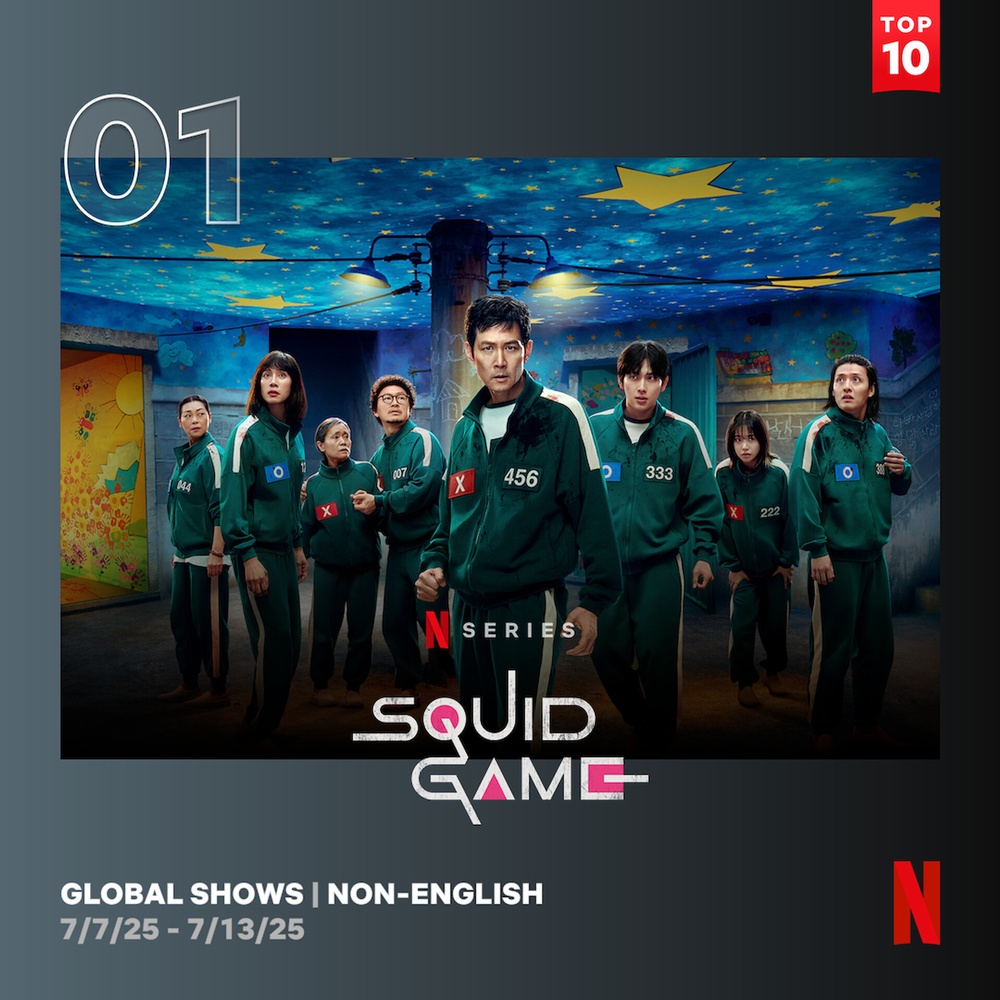 ﻿Zuschauerzahlen von „Squid Game 3“ in der Woche vom 7. bis 13. Juli. ⓒ Netflix Tudum
