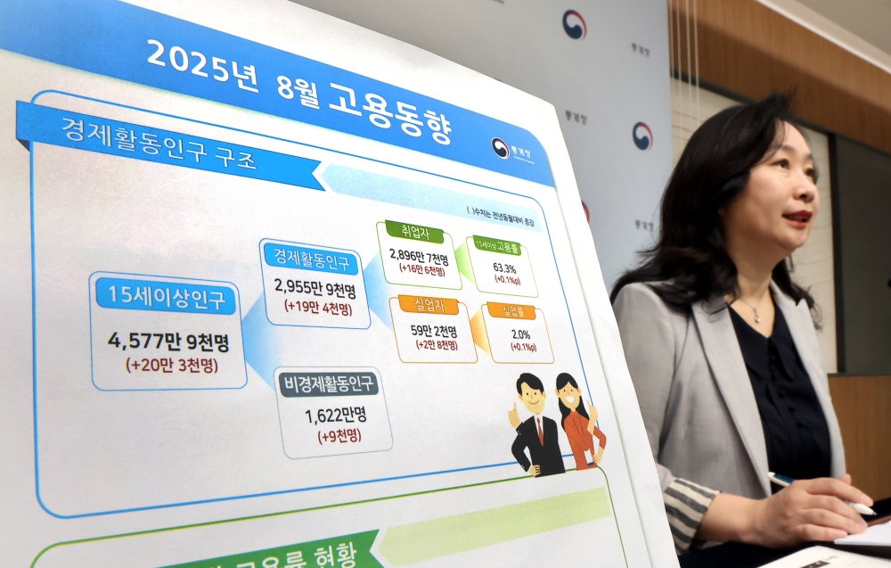 Das koreanische Statistikamt verkündete am 10. September im Regierungskomplex Sejong die Daten über die Beschäftigungslage im August dieses Jahres ⓒ Yonhap News