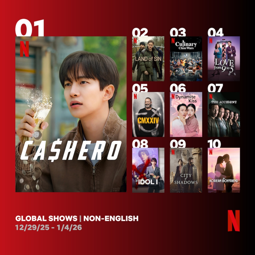 Die koreanische Serie “Cashero” steht auf Platz eins in der Kategorie für nicht-englischsprachige Sendungen auf Netflix