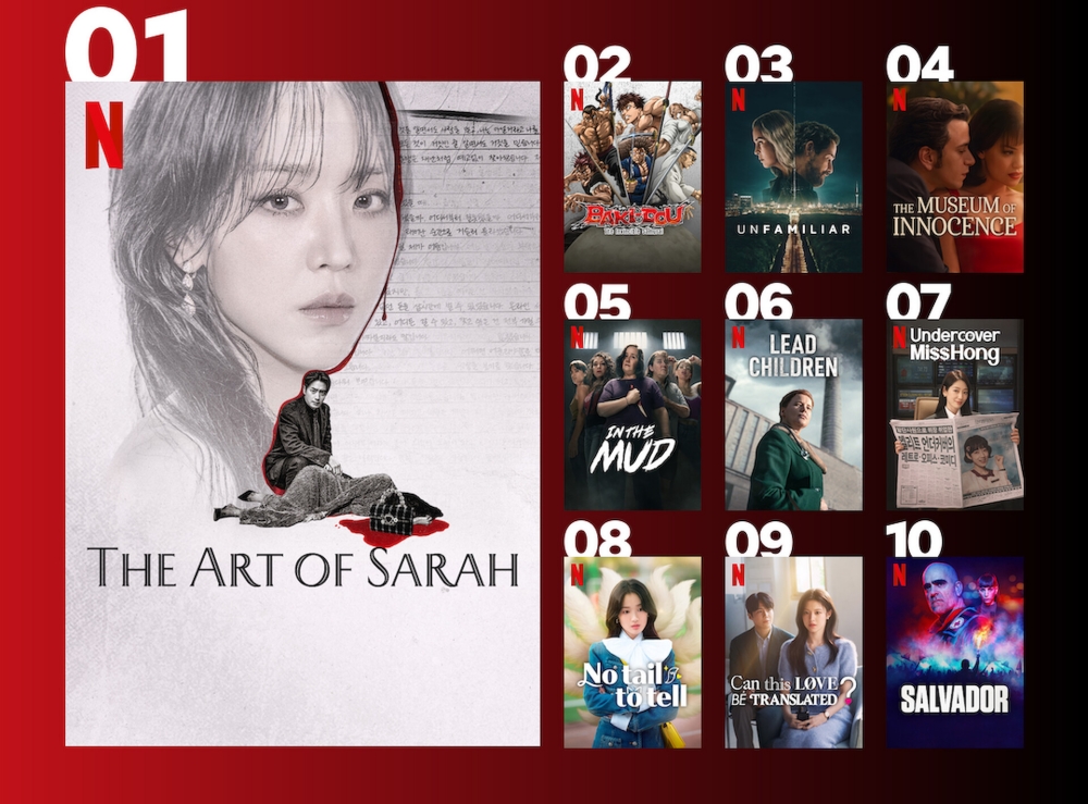 Die koreanische Netflix-Serie “The Art of Sarah” belegt zwei Wochen in Folge den ersten Platz in der  Kategorie für nicht-englischsprachige TV-Shows ⓒ Tudum von Netflix 
