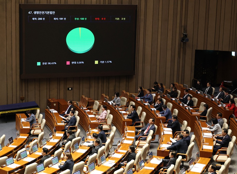 Am 7. Mai wurde das Rahmengesetz &uuml;ber Leben und Sicherheit bei der ersten Plenarsitzung in der Nationalversammlung in Yeoui-do, Seoul, verabschiedet ⓒ Yonhap News