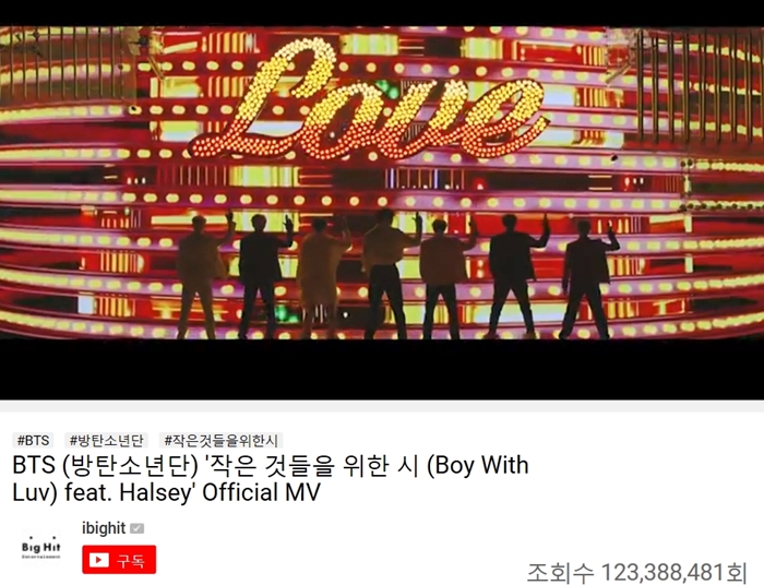 Das Musikvideo zu „Boy With Luv" der südkoreanischen K-Pop-Band BTS erzielte innerhalb von 37,5 Stunden nach seiner Veröffentlichung am 12. April 100 Millionen Views. ⓒ YouTube