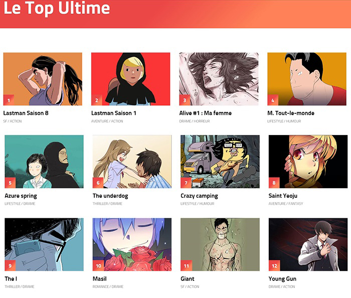 French webtoon platform Delitoon currently publishes about 30 online comics. Above, you can see the top 12 online comic strips as selected by readers.