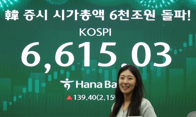 Kapitalisierung des koreanischen Aktienmarktes überschreitet 6000 Billionen Won