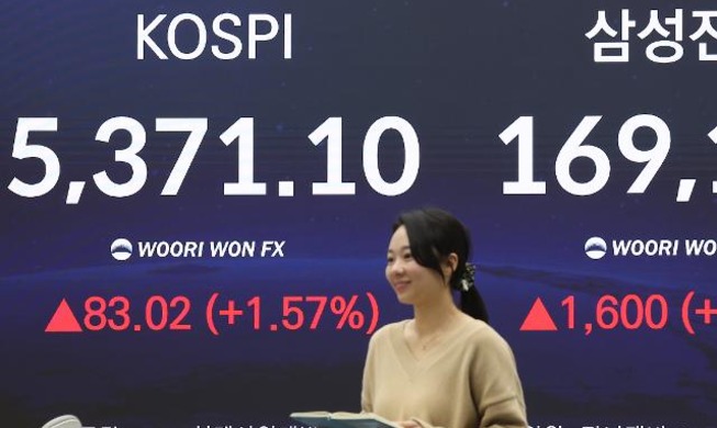 KOSPI übertrifft zum Handelsschluss erstmals die Marke von 5.300 Punkten