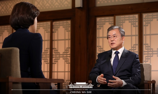 Exklusivinterview mit Präsident Moon Jae-in: USA und Nordkorea sollten Dialog wieder aufnehmen