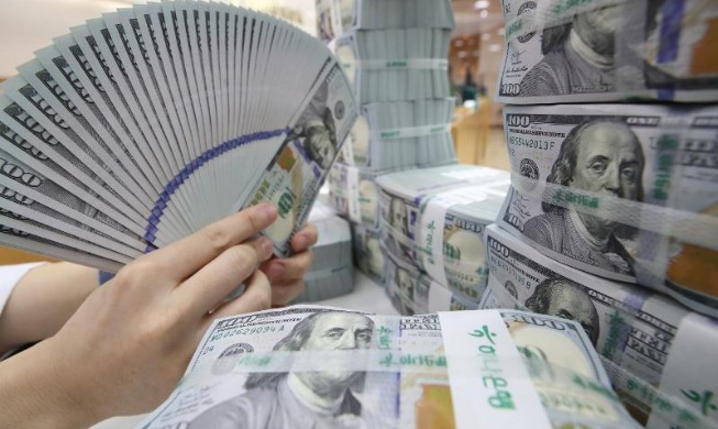 Koreanische Devisenreserven betrugen im Juni 410,2 Millliarden US-Dollar
