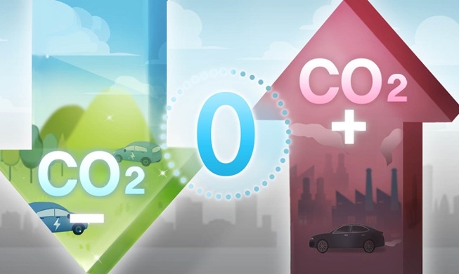 „Woche der CO2-Neutralität“ findet vom 6. bis 10. Dezember statt