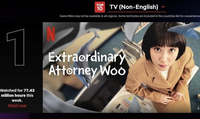 „Extraordinary Attorney Woo“ führt die Netflix-Charts für nicht-englische Serien zum vierten Mal in Folge an