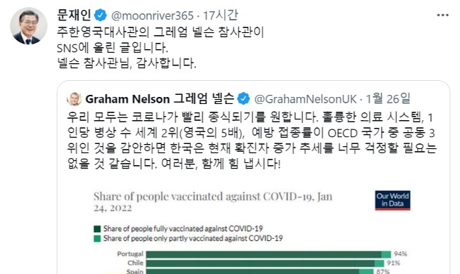 Graham Nelson: „Südkorea verfügt über ein großartiges medizinisches System“