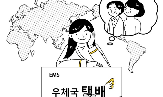 [While in Korea] Folge 21 – Koreas Postservice