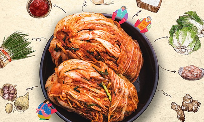 Zunehmende Beliebtheit von Kimchi im Ausland