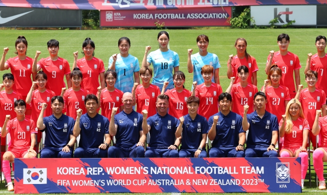 Frauen-Fußball-Weltmeisterschaft