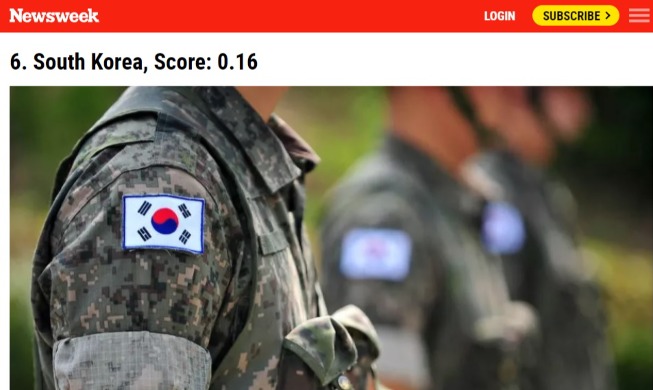 Koreanische Armee steht auf Platz 6 der mächtigsten Armeen der Welt