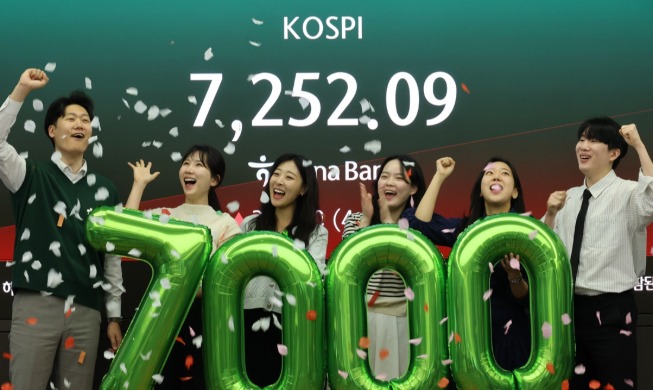 KOSPI überschreitet die Marke von 7.000