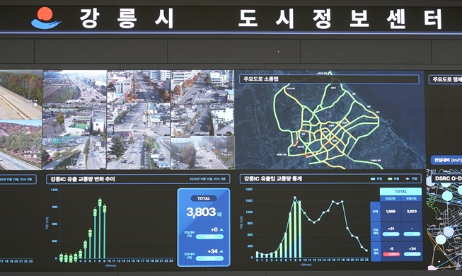 [Zukunftsorientierte Industrie in Gangwon-do] ③ Gangneung eröffnet die Zukunft der KI-Mobilitätstadt
