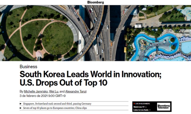 Korea erreicht erneut Spitzenplatz in Innovationsindex von Bloomberg