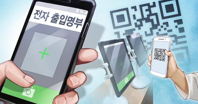 QR code