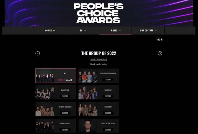 Die koreanische Boygroup BTS hat bei den diesjährigen People's Choice Awards, einer US-Preisverleihung für die Anerkennung von Personen in der Unterhaltungsbranche, drei Preise erhalten.