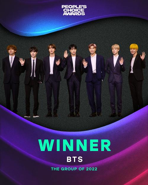 Die koreanische Boygroup BTS wurde bei den diesjährigen People's Choice Awards zum dritten Mal in Folge zur besten Gruppe gekürt.