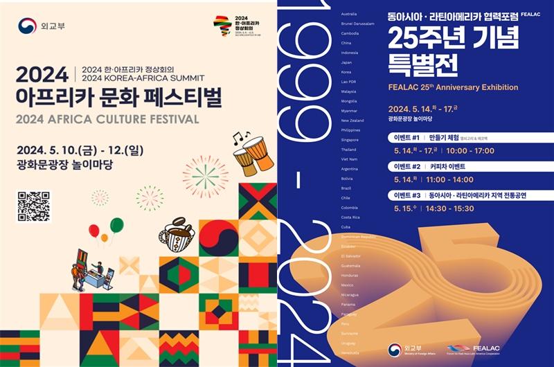Das Plakat für die Sonderausstellung zum 25. Jubiläum des Forums for East Asia-Latin America Cooperation (FEALAC). ⓒ Außenministerium 