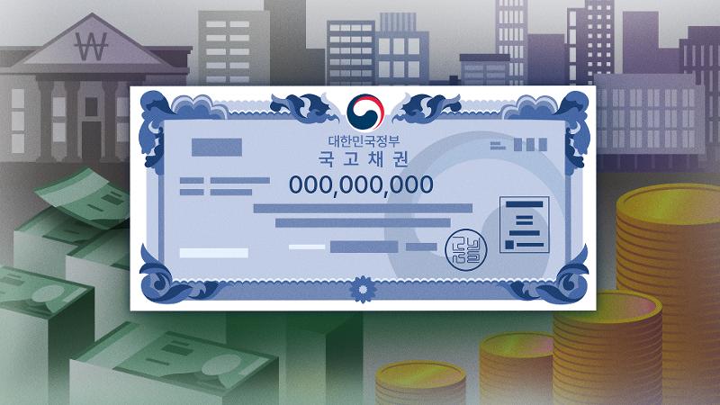 Eine Abbildung der koreanischen Staatsanleihe. ⓒ Yonhap News