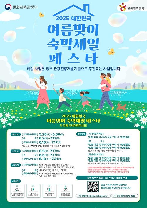 Der offizieller Poster für das Korea Sommer Unterkunft Festa 2025 ⓒ Ministerium für Kultur, Sport und Tourismus