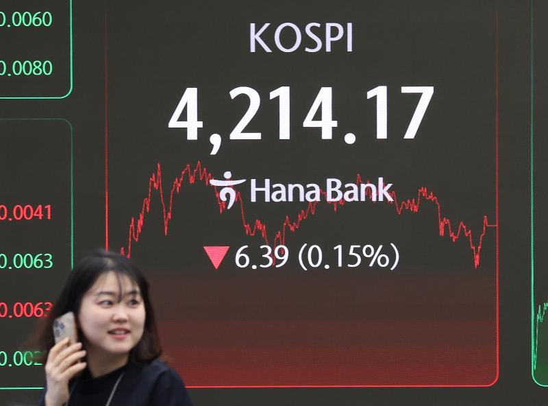 Am 30. Dezember schloss der KOSPI mit 4214,17 Punkten ⓒ Yonhap News