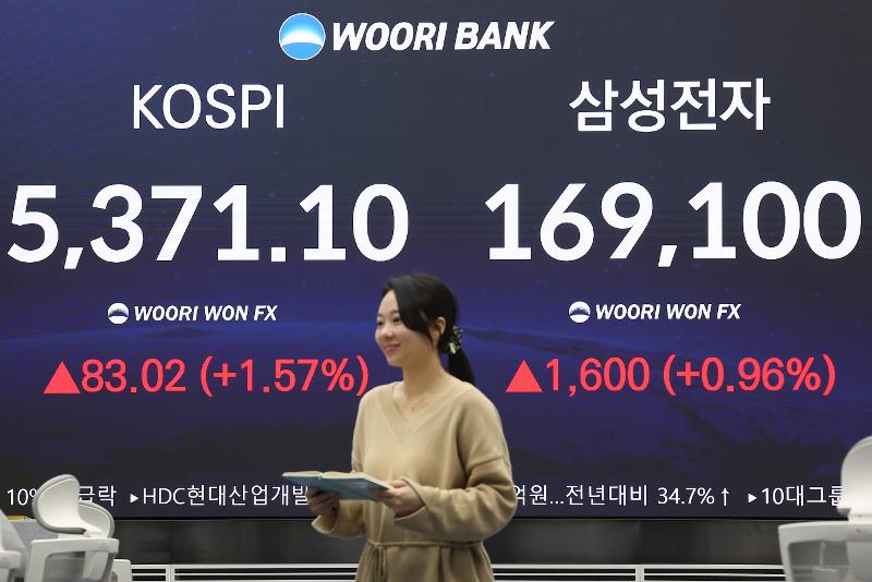 Der KOSPI-Index schloss am 4. deutlich über 5.300 Punkten und erreichte erneut ein Allzeithoch. Foto: Anzeigetafel im Handelsraum der Woori Bank in Jung-gu, Seoul, am Nachmittag des 4 ⓒ Yonhap News