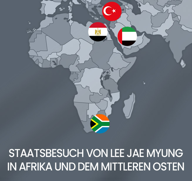 Staatsbesuch von Lee Jae Myung in Afrika und dem Mittleren Oste